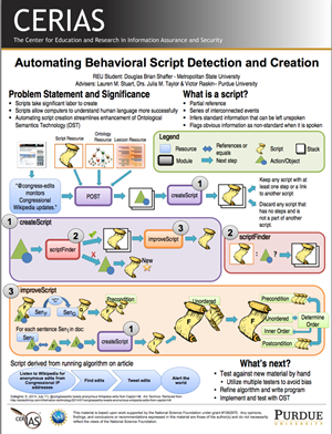 Automating Behavioral Script Detection and Creation