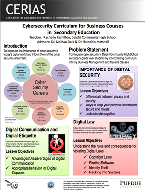 Cybersecurity Curriculum for Business Courses in  Secondary Education