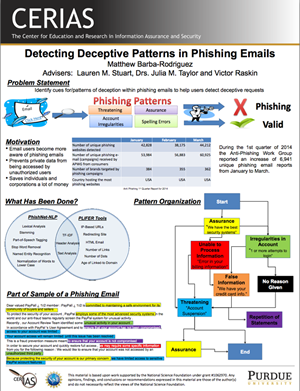Detecting Deceptive Patterns in Phishing Emails