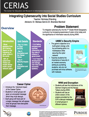 Integrating Cybersecurity into Social Studies Curriculum