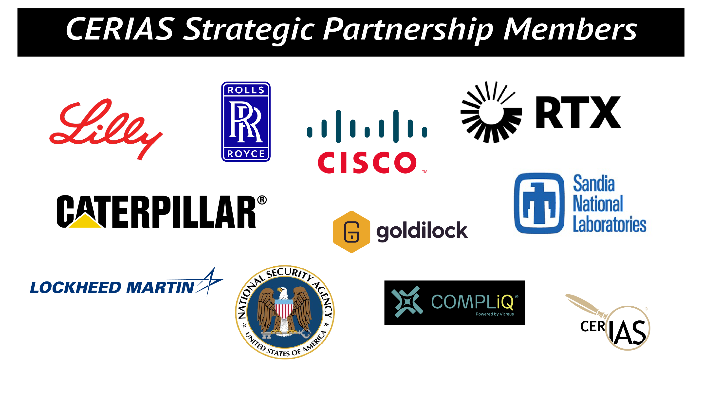 Logos of CERIAS Strategic Partners