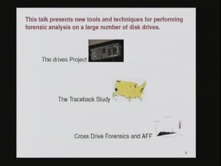 Cross-Drive Forensic Analysis
