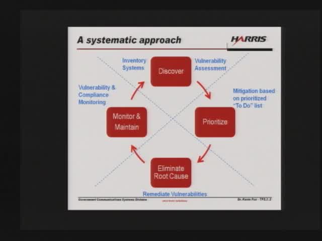 FuzzyFusion&trade;, an application architecture for multisource information fusion