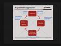 FuzzyFusion™, an application architecture for multisource information fusion