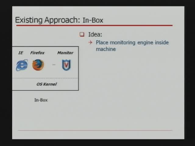 Process Implanting: A New Active Introspection Framework for Virtualization