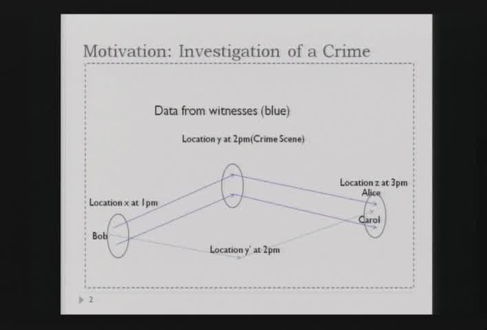 Privacy-Preserving Assessment of Location Data Trustworthiness