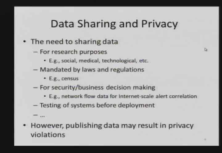 Membership Privacy: A Unifying Framework For Privacy Definitions