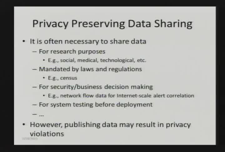 Privacy Notions for Data Publishing and Analysis