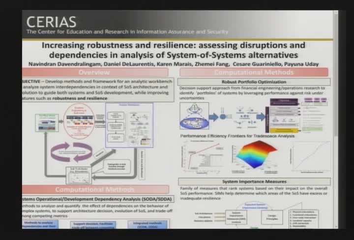 CERIAS Poster Contest Winners