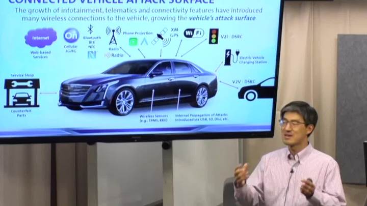 General Motors Product Cybersecurity Overview