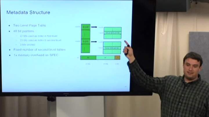 CFIXX -- Object Type Integrity for C++