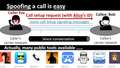 CEIVE: Combating Caller ID Spoofing on 4G Mobile Phones Via Callee-Only Inference & Verification
