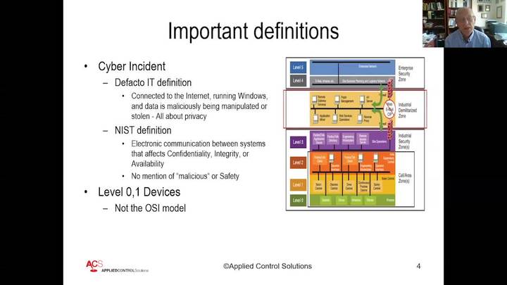 Cyber Security of Control Systems: The Second Coming of the Maginot Line