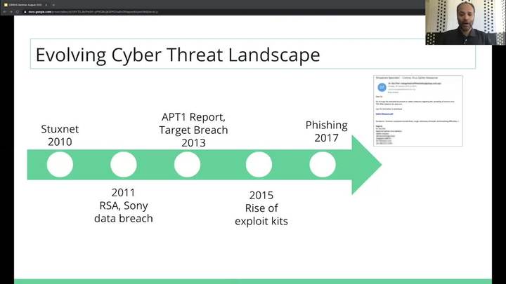 Value of Cyber Threat Intelligence in Modern Security Operations