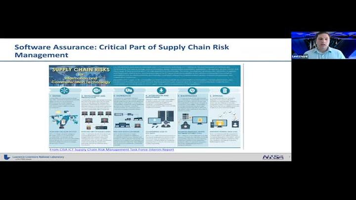 Securing the Software Supply Chain
