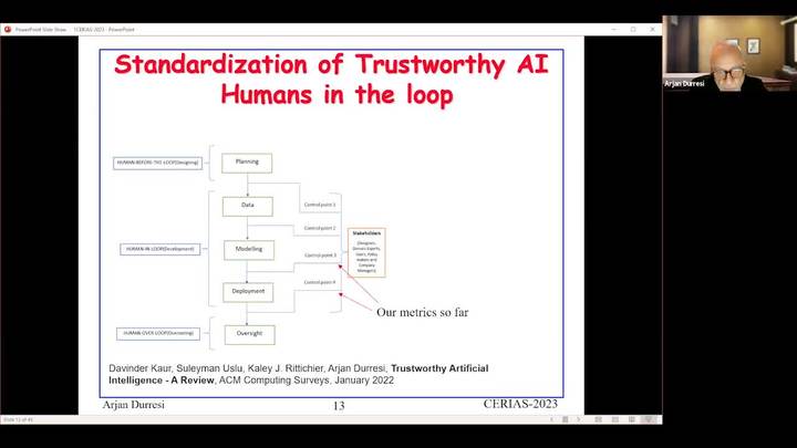 Trust Engineering – from Developing Resilient Systems to Artificial Conscience