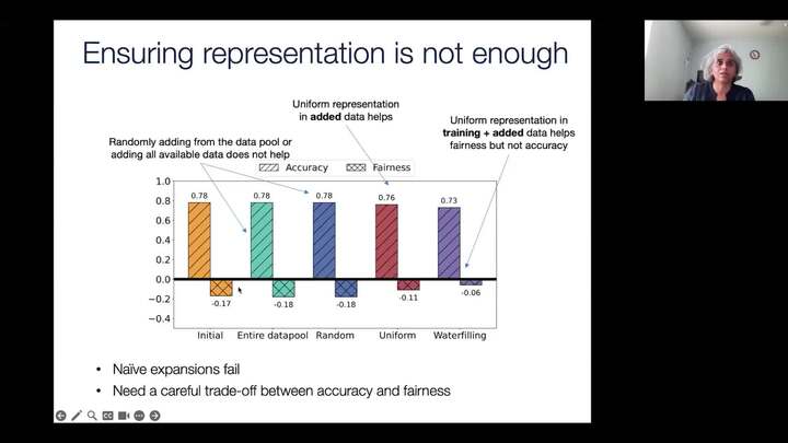 Reasoning About Interventions in Data and Machine Learning Systems