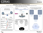 Anonymity & Security in Genomic Datasets