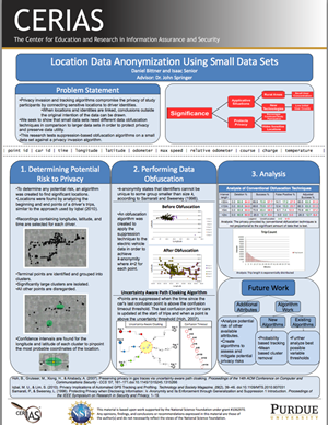 Location Data Anonymization Using Small Data Sets