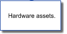 hardware assets