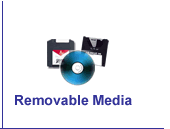 removable media assets